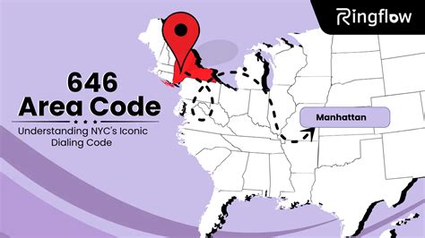 lol.646|646 country code.
